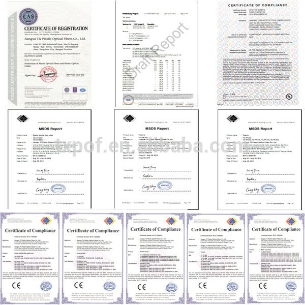 certificate certificate