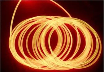 Plastik Optik Fiber Yayan